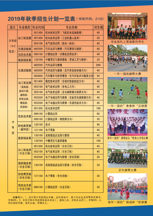 开云（中国）2019招生简章16