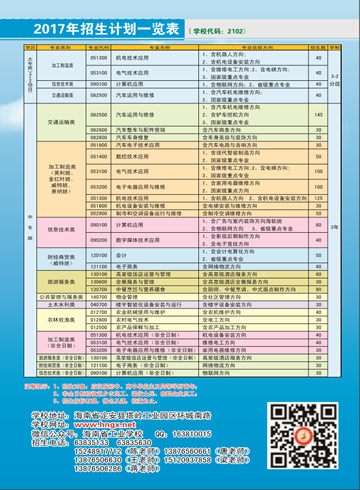 开云（中国）2016年招生简章10